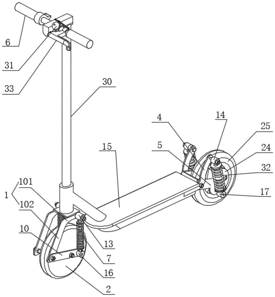 The main differences between IEC and EN standards for electric scooters